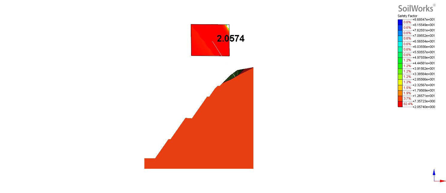 28 영천절토28 1구간_ssb_우기시_사면안정 (LEM) 해석_원호파괴면.jpg